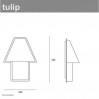 Aplique Led Tulip